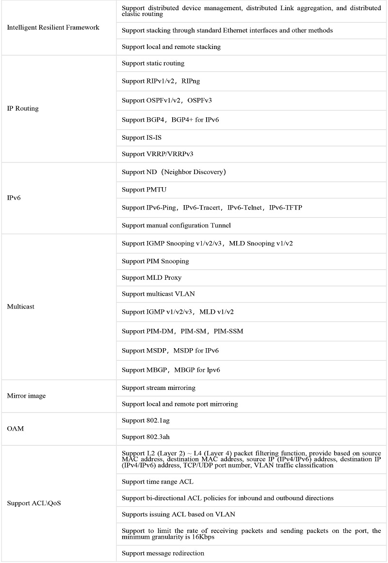 uploads/image/20241107/48 POE Switch-spec-3.jpg